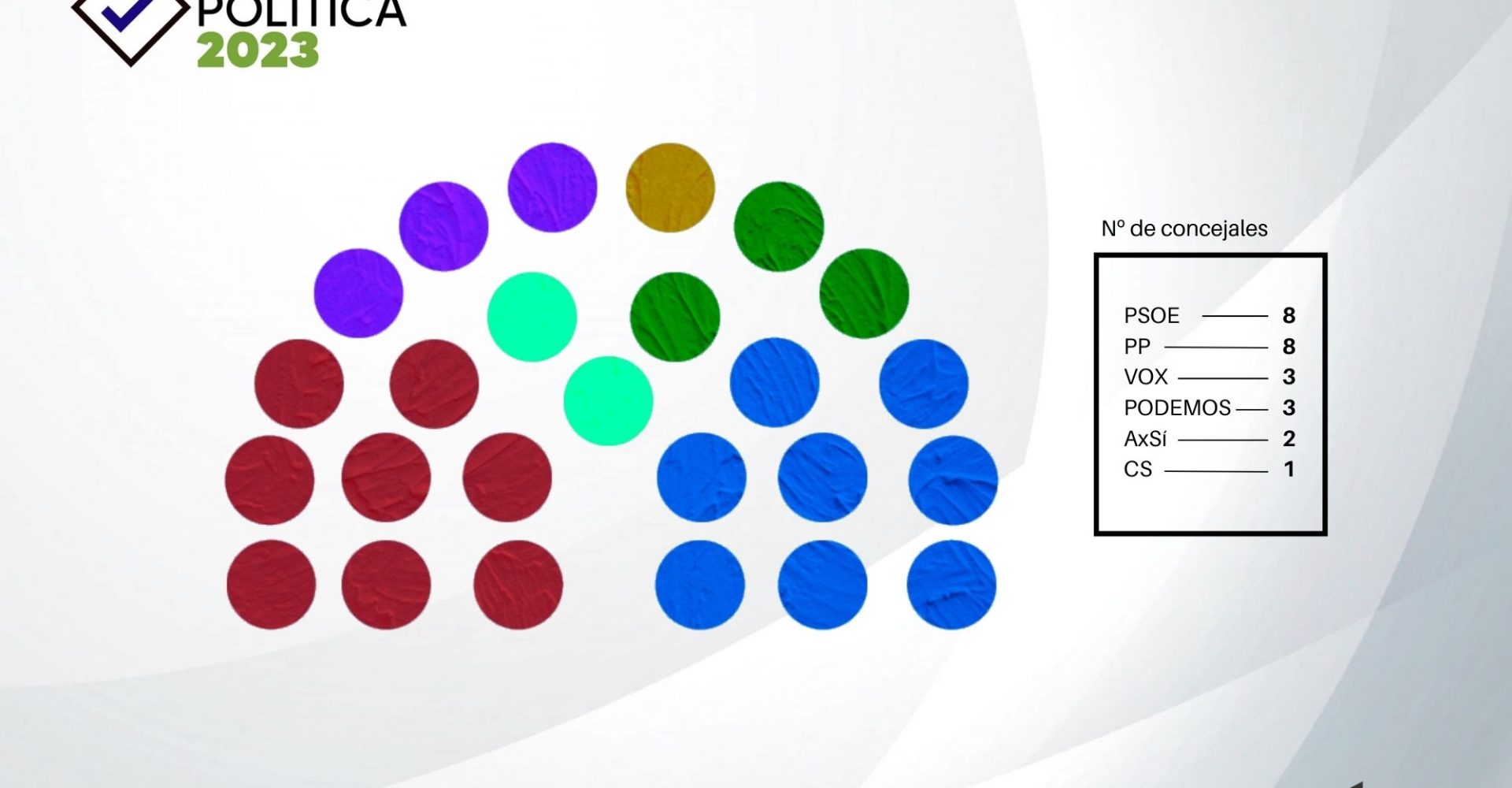 Anadir-un-poco-de-texto-1