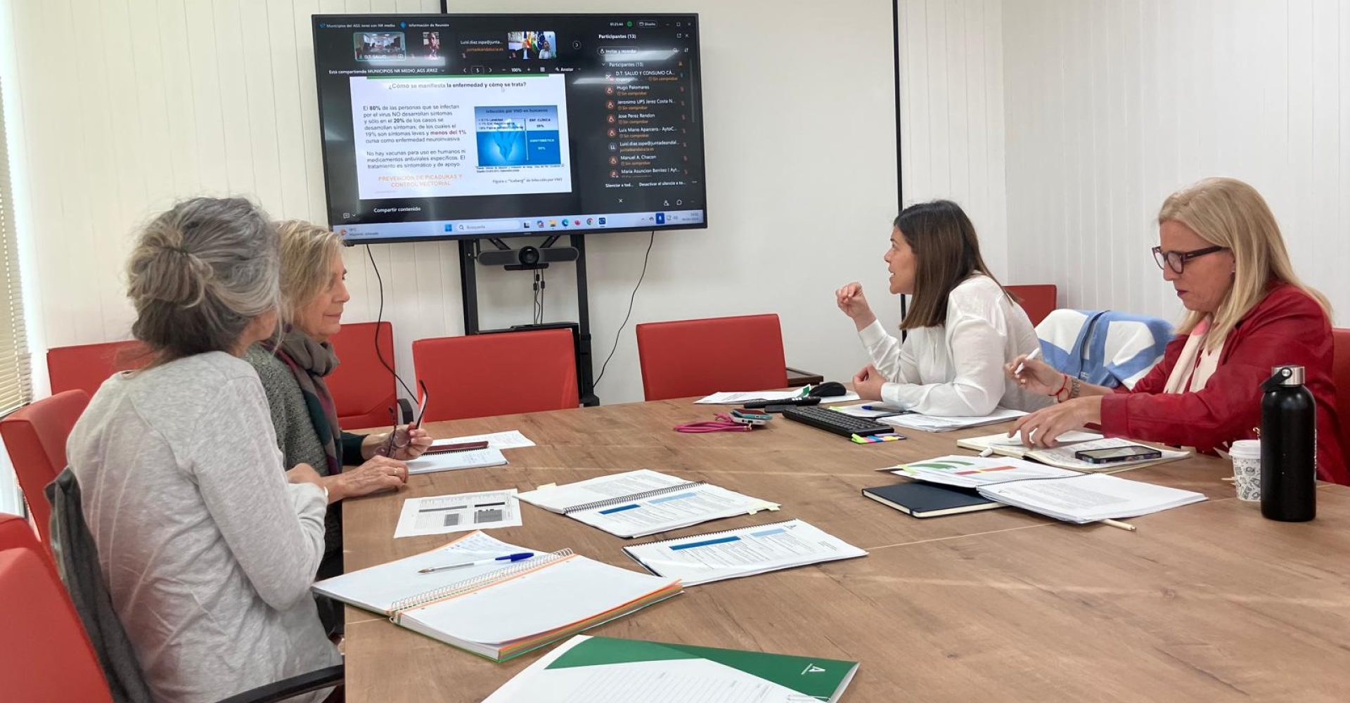 Reunión municipios JCNS nivel medio y alto FNO abril 25